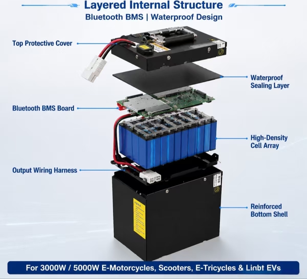 72V 60Ah 60A li-ion lityum pol - 72V 60Ah Lifepo4 Battery Pack incelemesi ve fiyatı