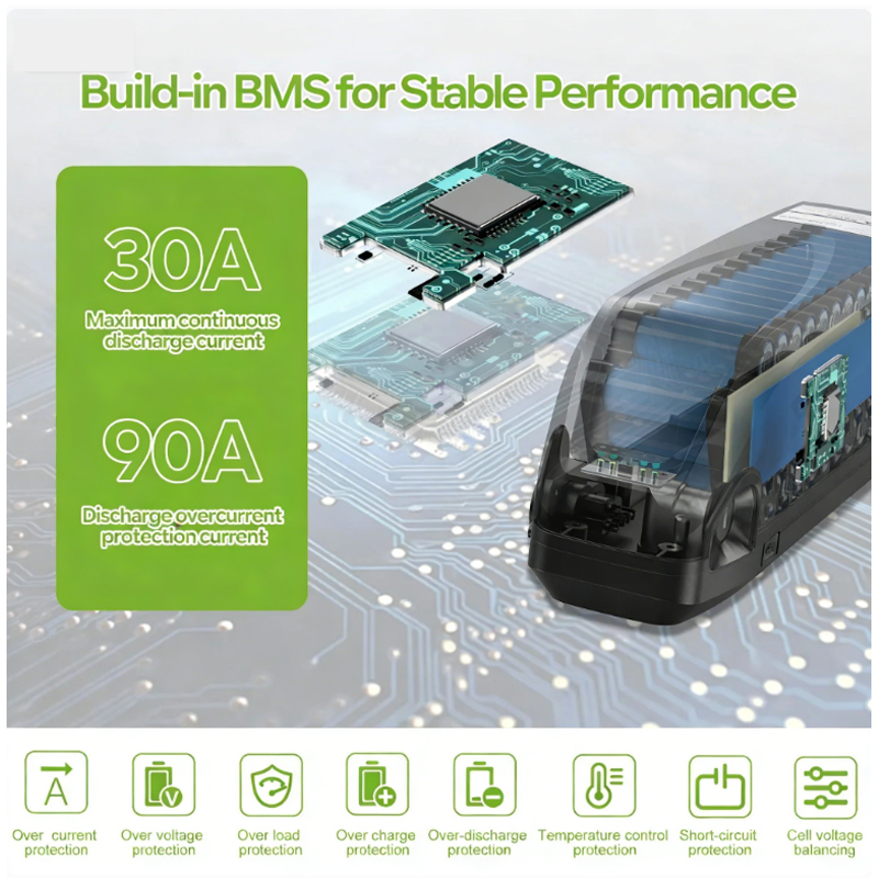 48V 50AH 52V 36V 30AH E-bisikl - 60V 30Ah Electric Scooter Battery incelemesi ve fiyatı